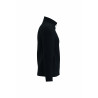 Chaqueta softshell iDeal Basic Brand IB410