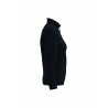 Softshell iDeal Basic Brand IB411 de mujer