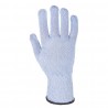 Guantes de trabajo / Guantes laborales / Guantes alimentacíon.