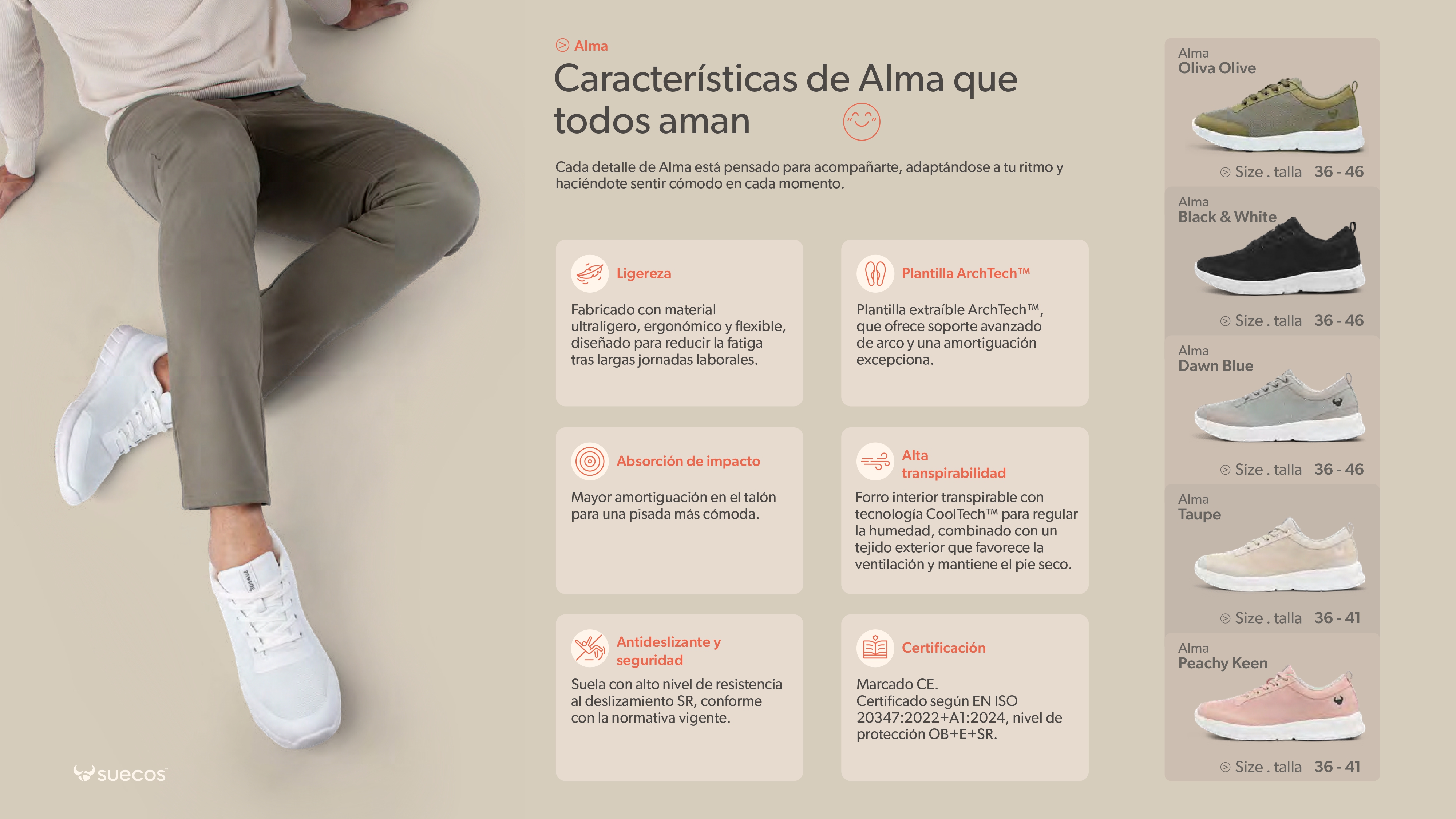 Suecos Alma