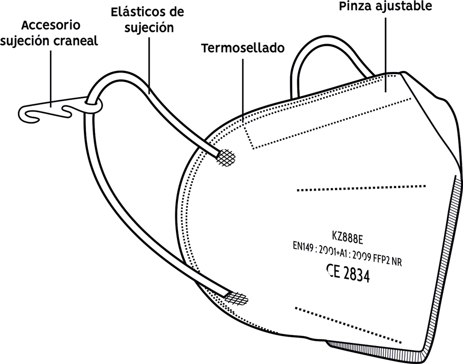 Mascarilla FFP2